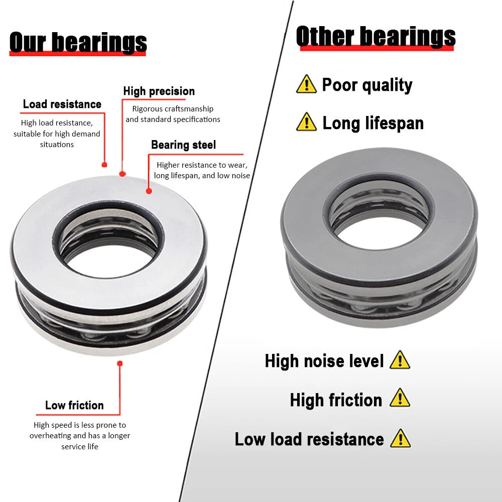 Single Direction 51108 51109 to 51115 Axial Thrust Ball Bearings Plane Bearing
