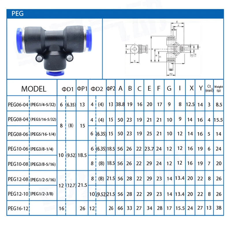 Pneumatic Push-to-Connect Fittings — Nylon Air Hose Tube Connectors, 22 Types