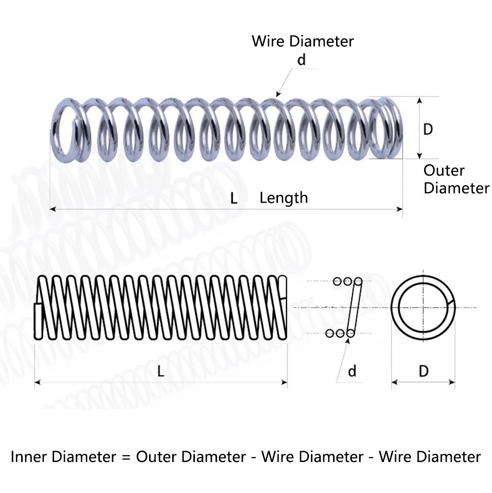 Stainless Steel Compression Spring, 1.6mm Wire, 10mm-50mm Length, Spiral Spring