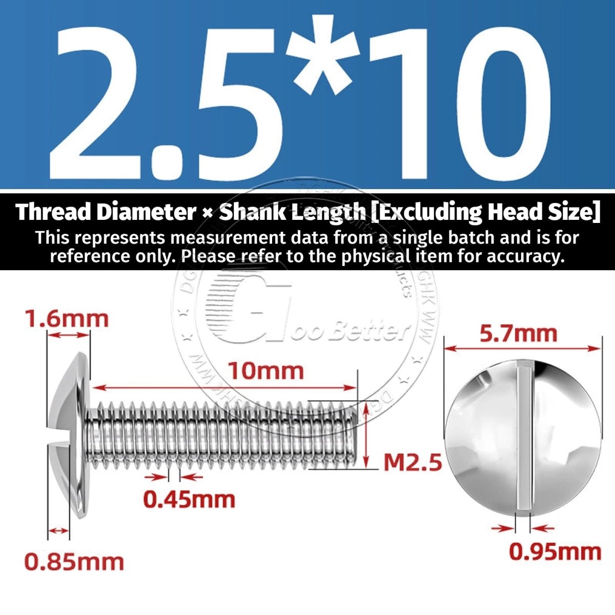 A2 Stainless Steel Mushroom Head Slotted Machine Screws — M2 to M8, Multiple Lengths - HomeDIYer