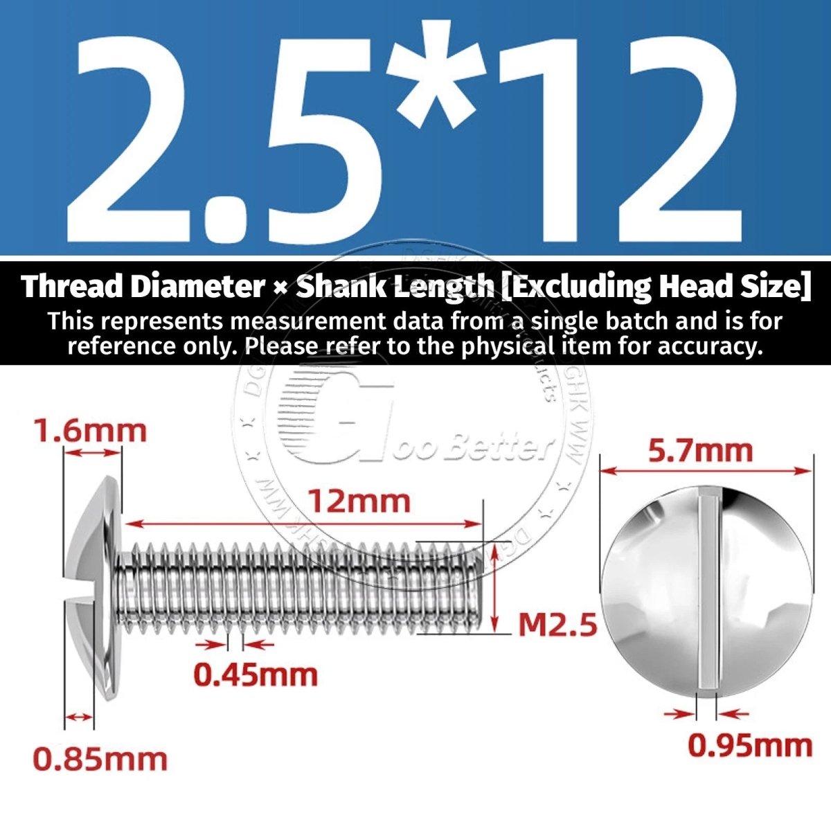 A2 Stainless Steel Mushroom Head Slotted Machine Screws — M2 to M8, Multiple Lengths - HomeDIYer
