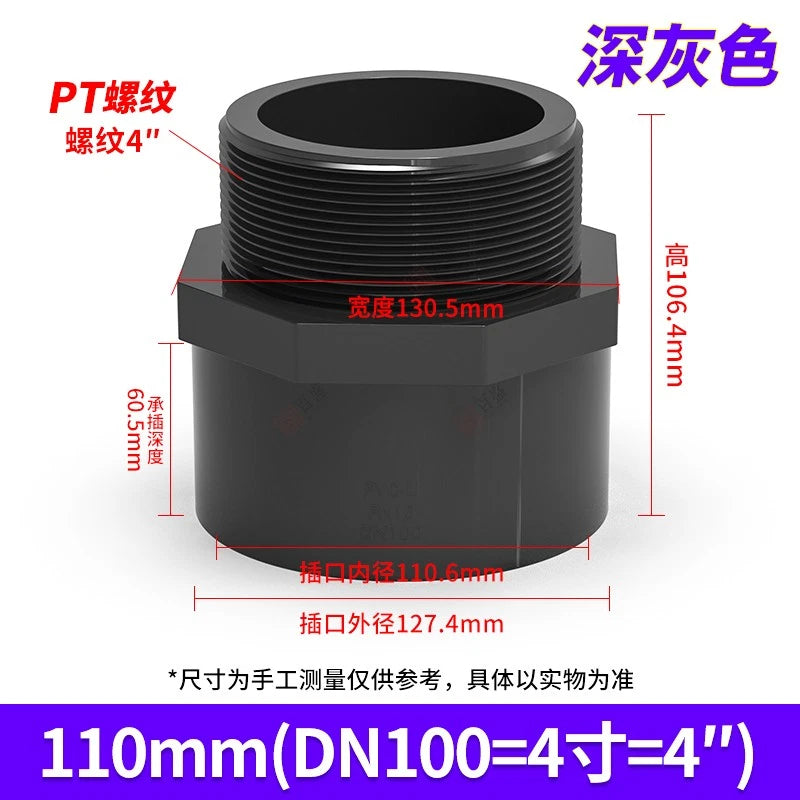 PVC Metric Plumbing Fittings Pipe Straight Threaded Male & Female Connector