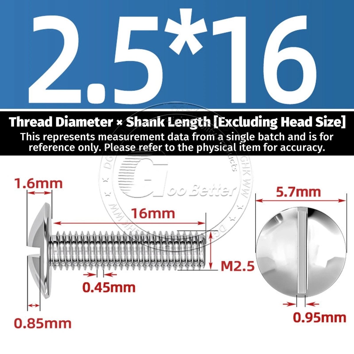 A2 Stainless Steel Mushroom Head Slotted Machine Screws — M2 to M8, Multiple Lengths - HomeDIYer