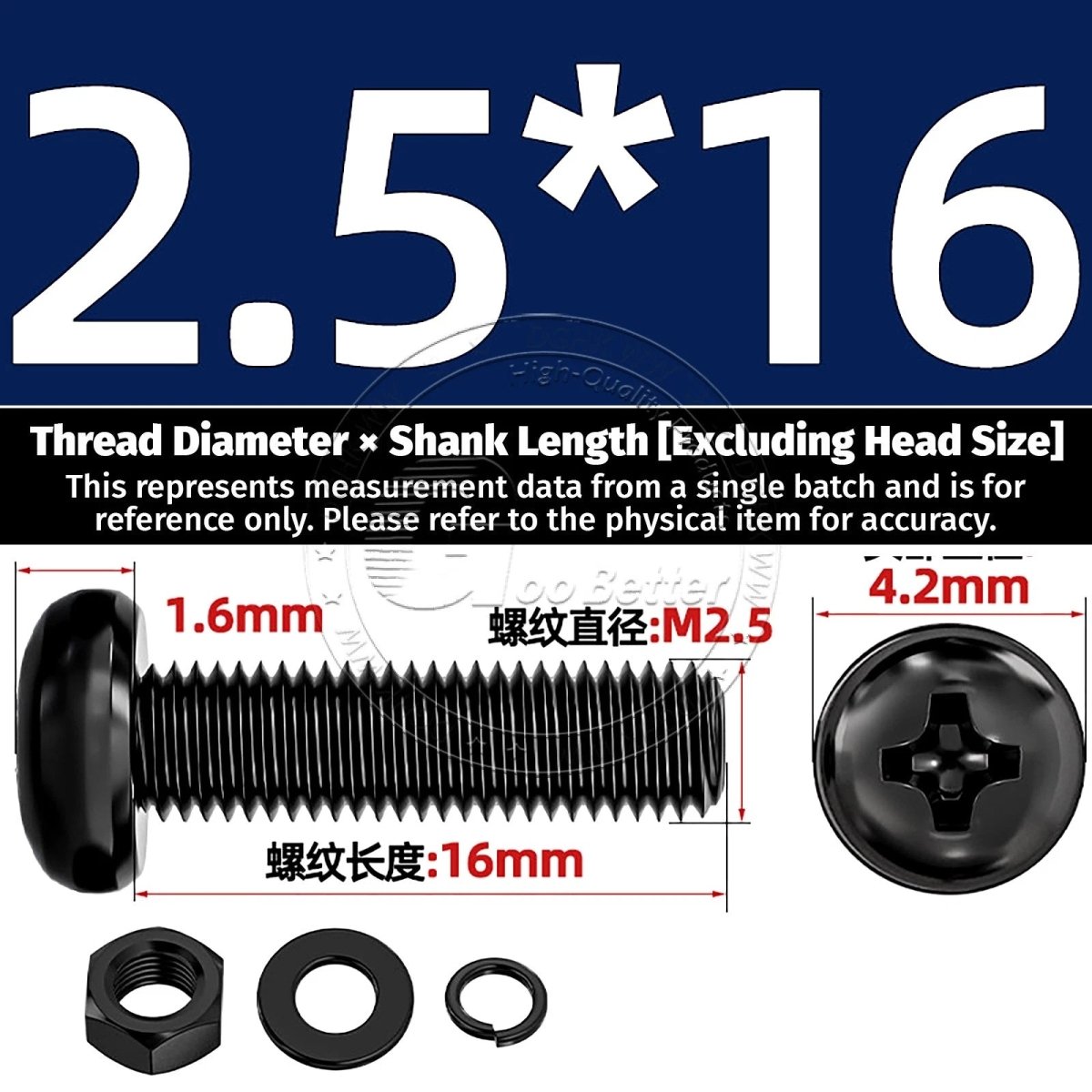 Black Phillips Pan Head Machine Screws with Washers — Metric M2 to M6 - HomeDIYer