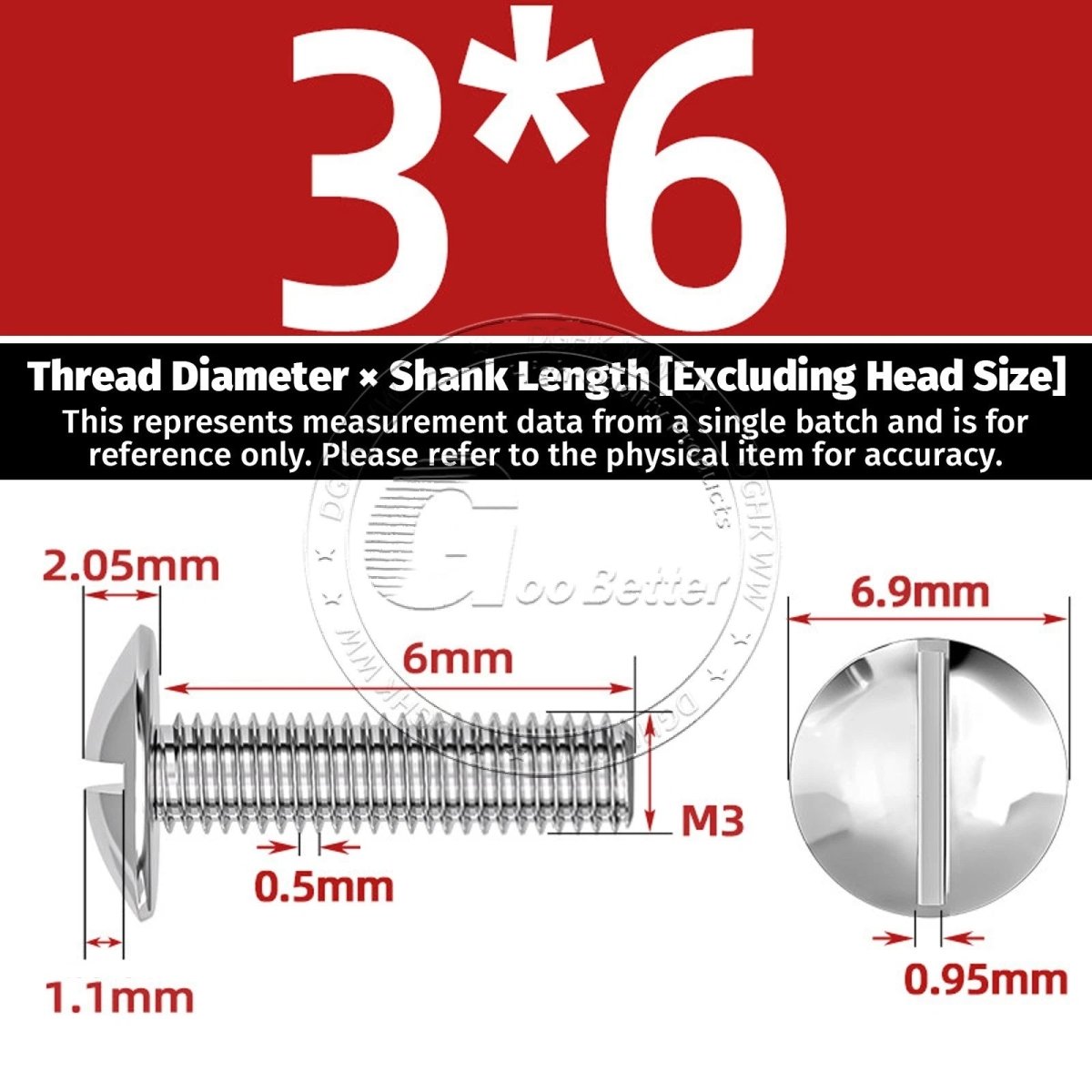 A2 Stainless Steel Mushroom Head Slotted Machine Screws — M2 to M8, Multiple Lengths - HomeDIYer
