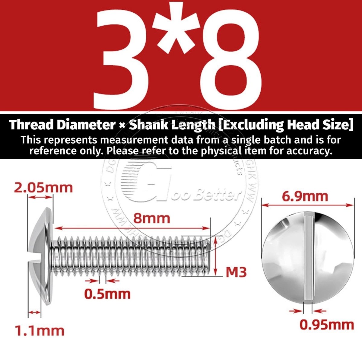 A2 Stainless Steel Mushroom Head Slotted Machine Screws — M2 to M8, Multiple Lengths - HomeDIYer