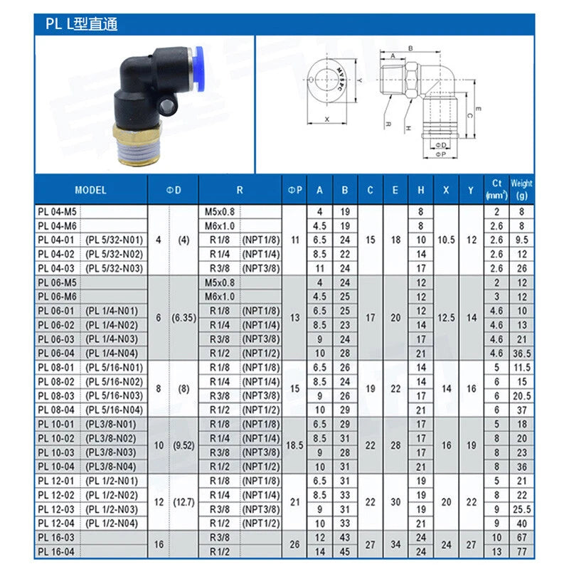 Pneumatic Push-to-Connect Fittings — Nylon Air Hose Tube Connectors, 22 Types