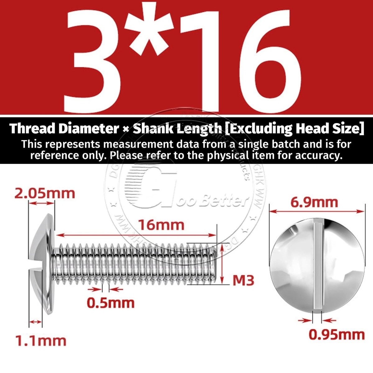 A2 Stainless Steel Mushroom Head Slotted Machine Screws — M2 to M8, Multiple Lengths - HomeDIYer