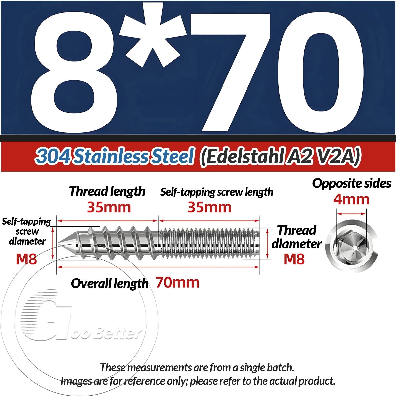 A2 Stainless Steel Hanger Bolts Dual Thread Dowel Screws M4–M12 for Furniture