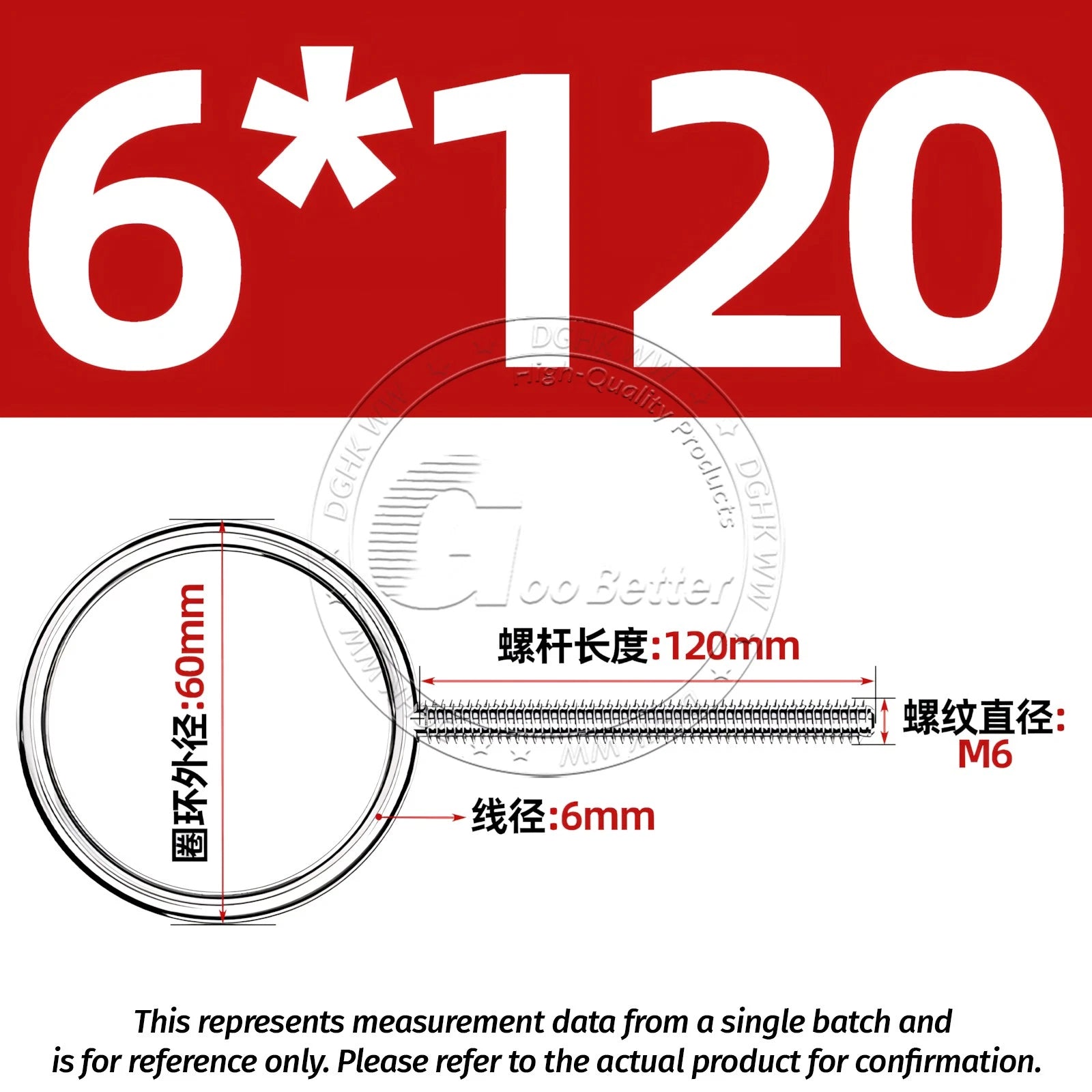 Lifting Eye Bolts M5 M6 M8 M10 — A2 Stainless Steel Metric Thread, 20mm–150mm