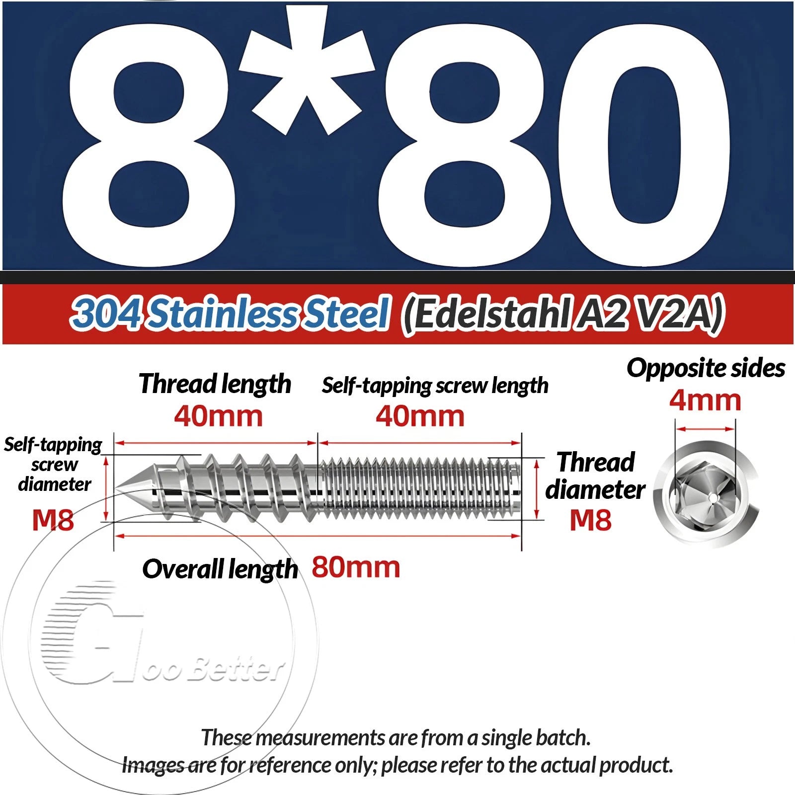 A2 Stainless Steel Hanger Bolts Dual Thread Dowel Screws M4–M12 for Furniture