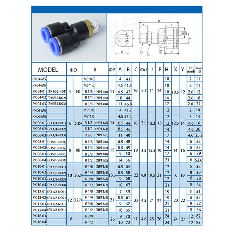 Pneumatic Push-to-Connect Fittings — Nylon Air Hose Tube Connectors, 22 Types