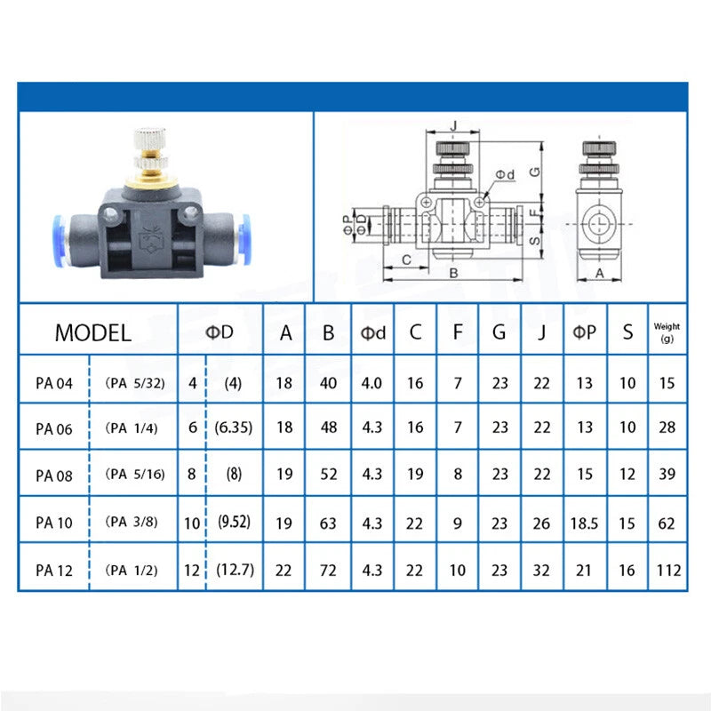 Pneumatic Push-to-Connect Fittings — Nylon Air Hose Tube Connectors, 22 Types