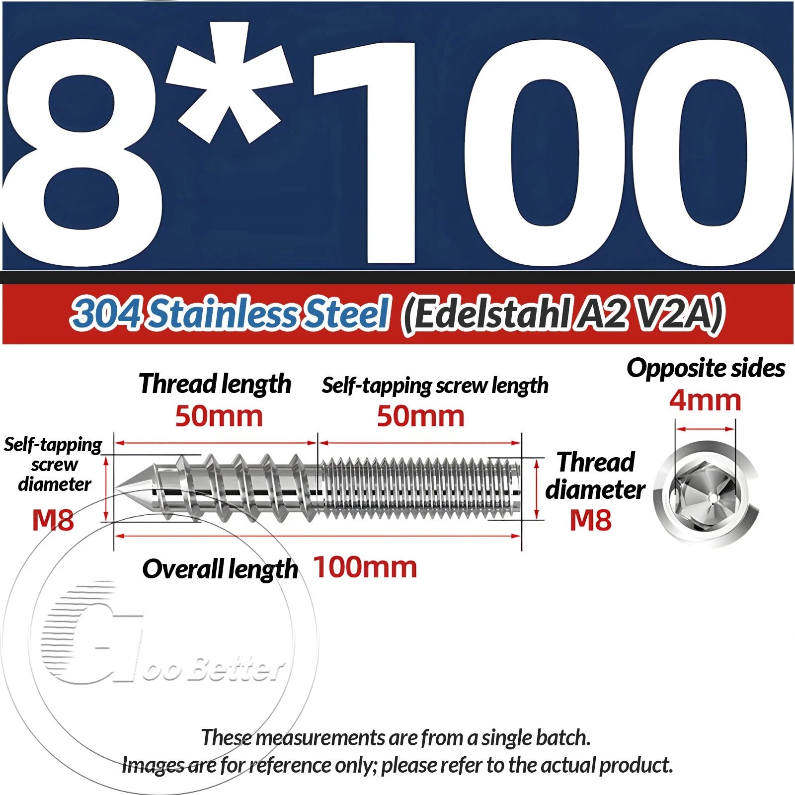A2 Stainless Steel Hanger Bolts Dual Thread Dowel Screws M4–M12 for Furniture