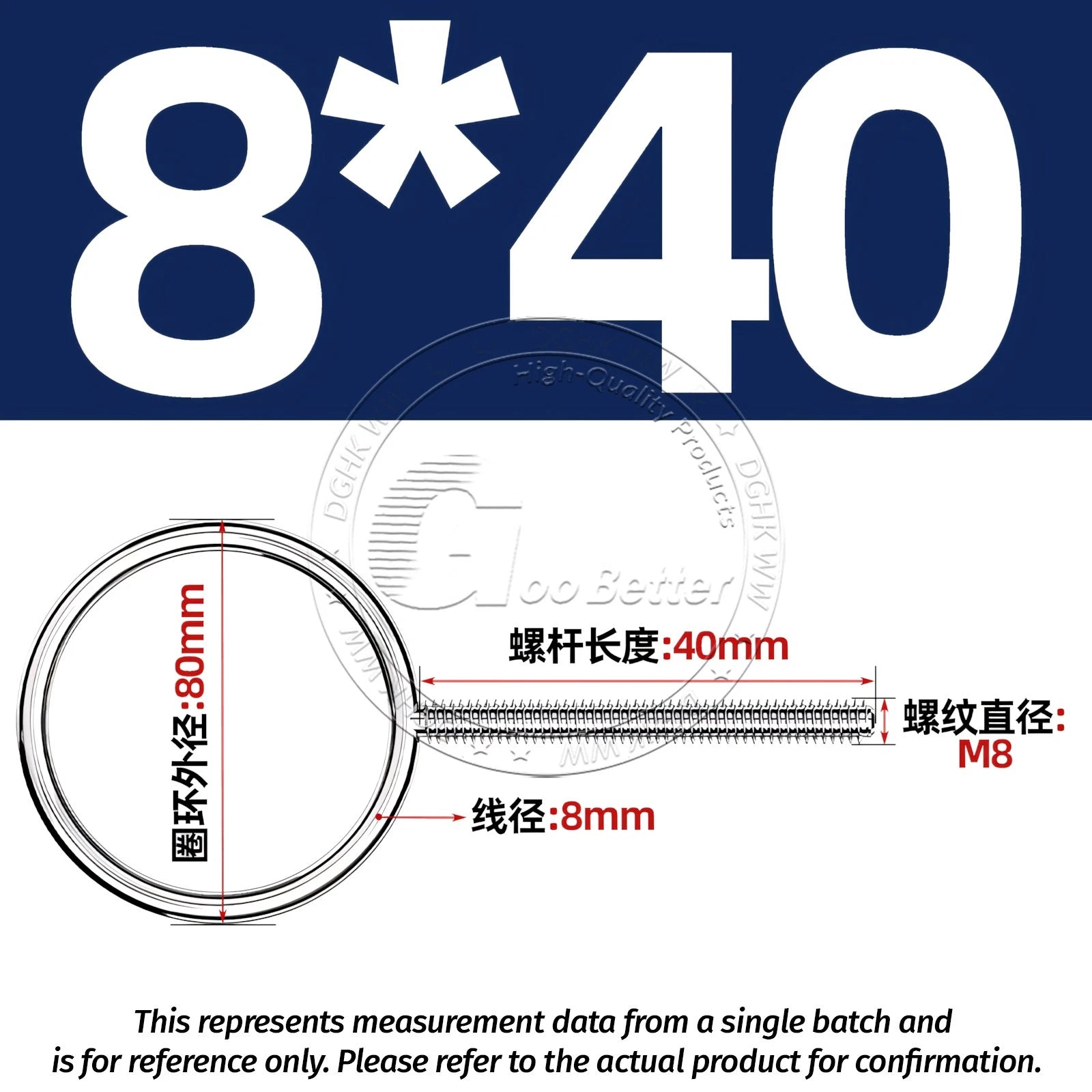 Lifting Eye Bolts M5 M6 M8 M10 — A2 Stainless Steel Metric Thread, 20mm–150mm
