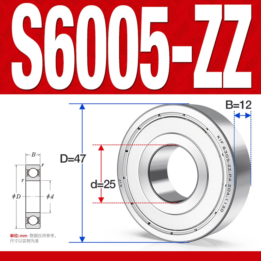 Miniature Stainless Deep Groove Ball Bearing Small Bearings Inner Dia-Ø 2mm-35mm