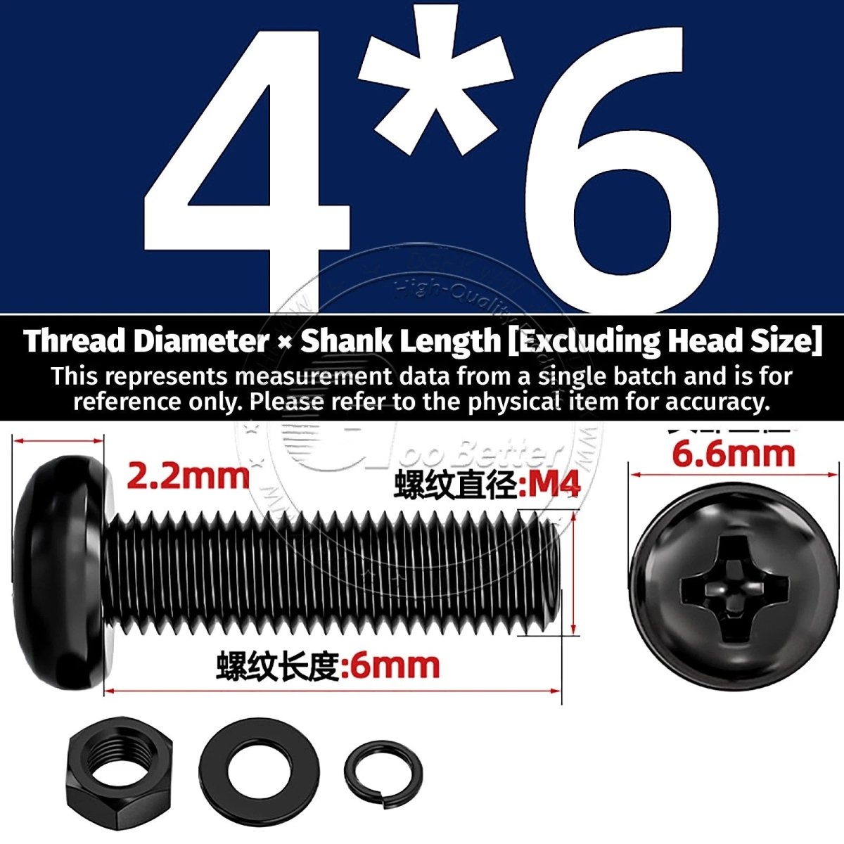 Black Phillips Pan Head Machine Screws with Washers — Metric M2 to M6 - HomeDIYer