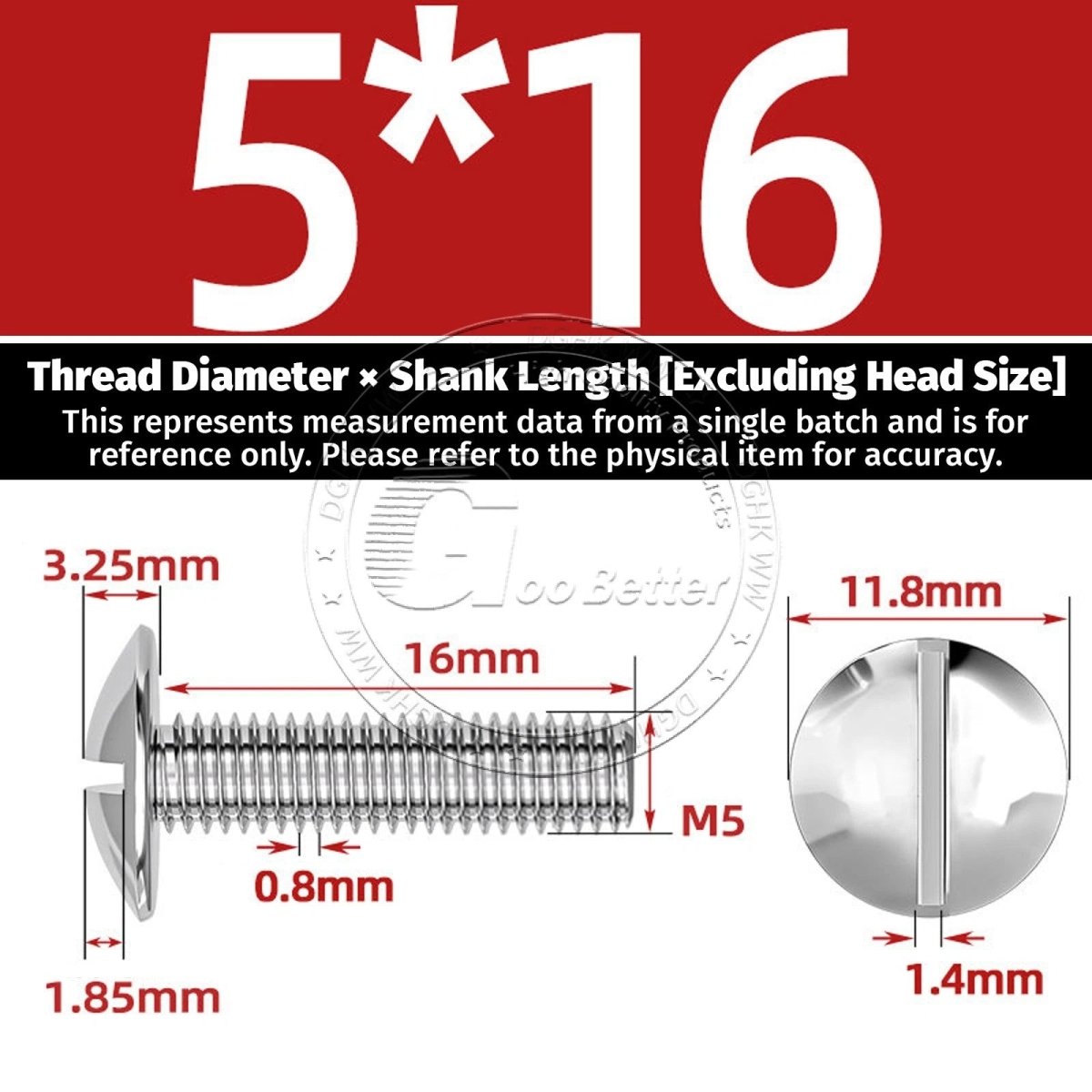 A2 Stainless Steel Mushroom Head Slotted Machine Screws — M2 to M8, Multiple Lengths - HomeDIYer