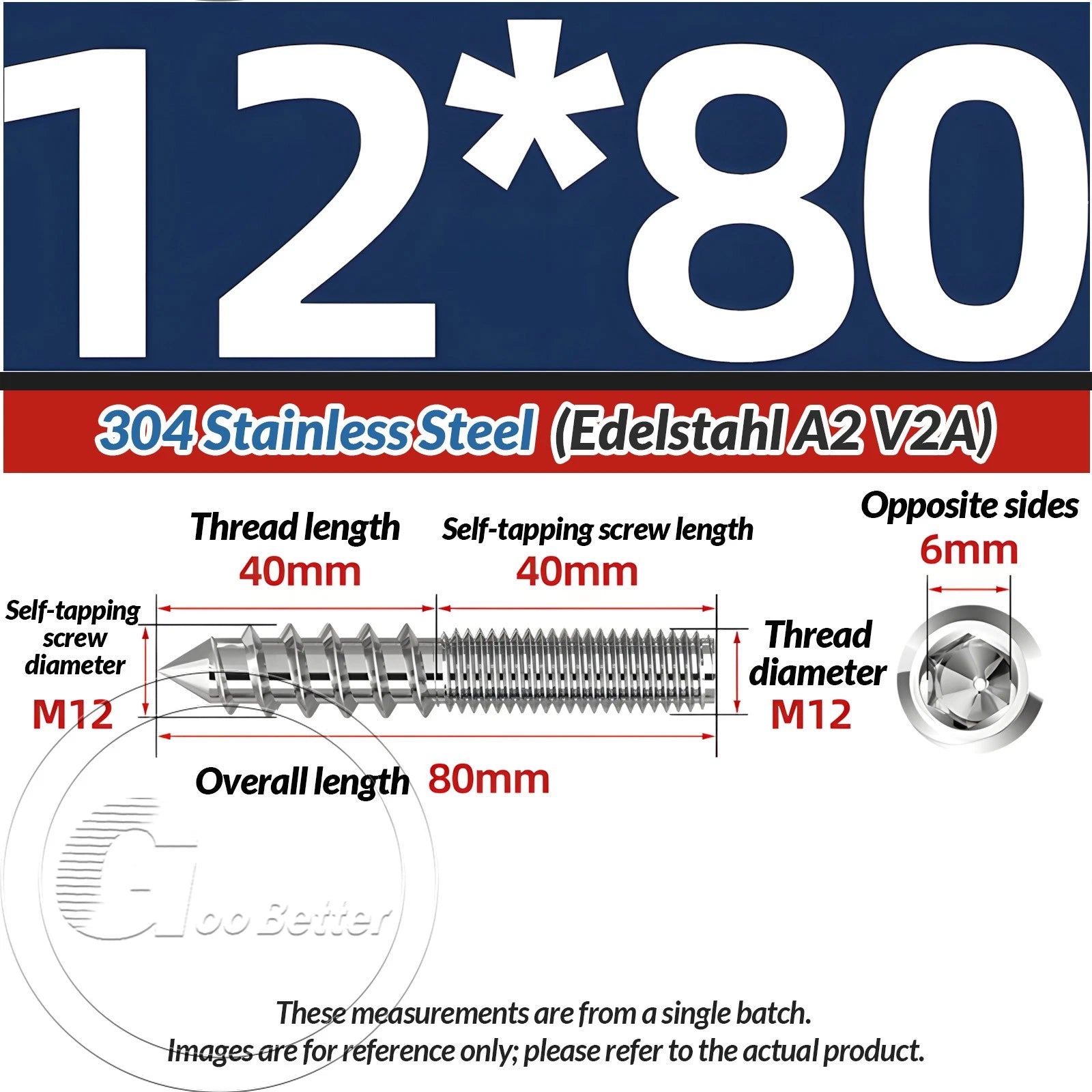 A2 Stainless Steel Hanger Bolts Dual Thread Dowel Screws M4–M12 for Furniture