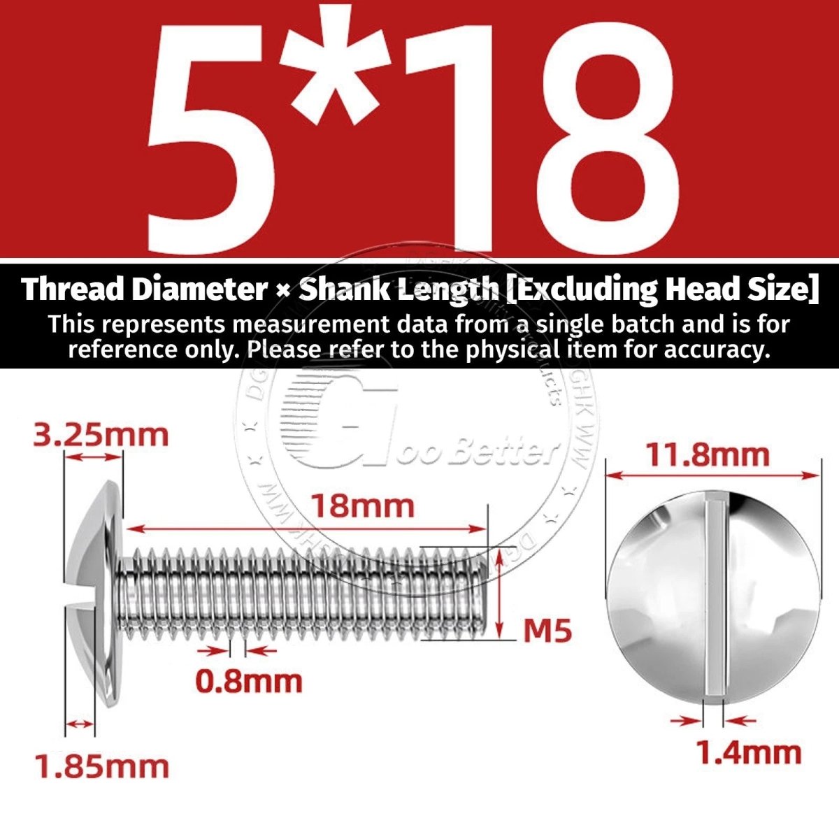 A2 Stainless Steel Mushroom Head Slotted Machine Screws — M2 to M8, Multiple Lengths - HomeDIYer