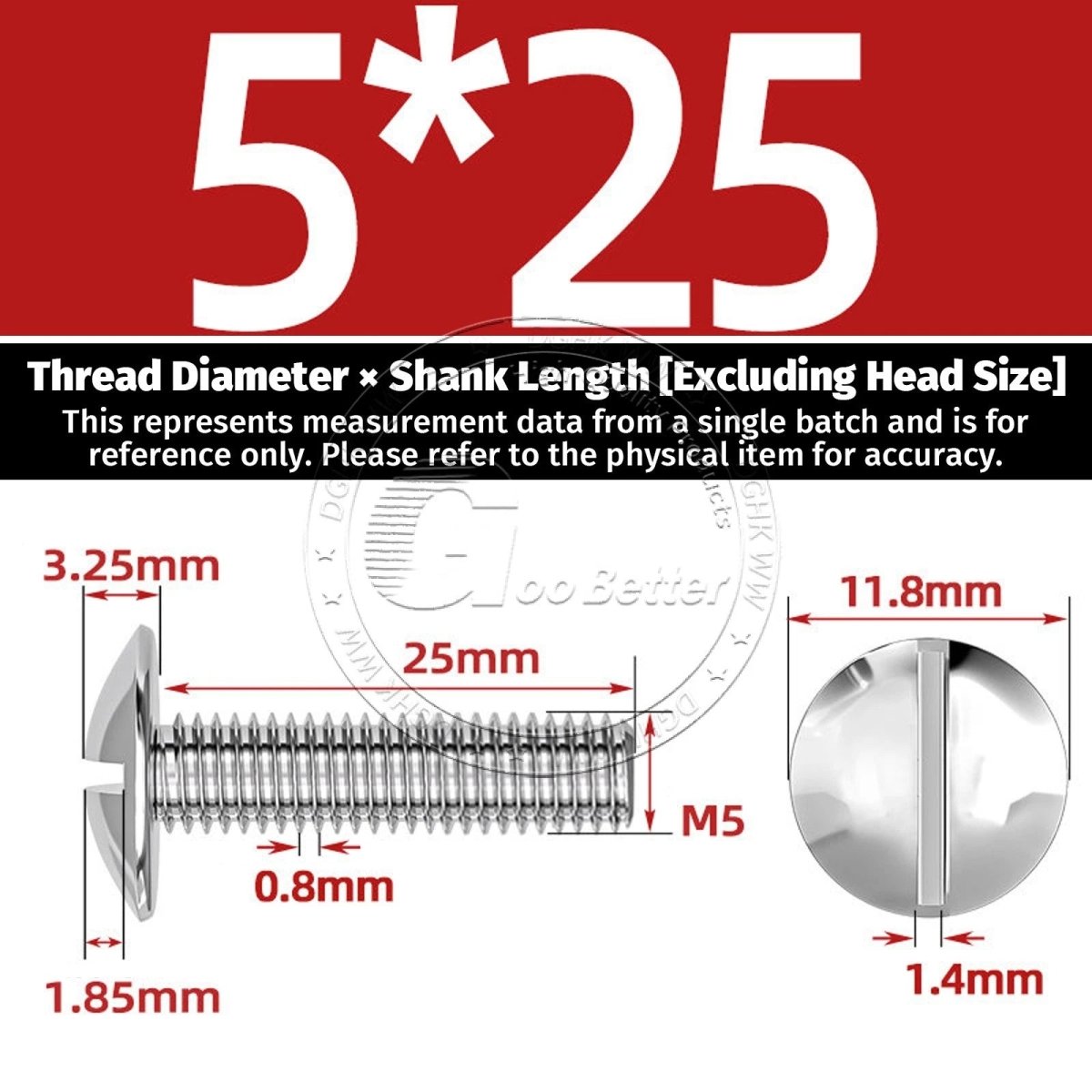 A2 Stainless Steel Mushroom Head Slotted Machine Screws — M2 to M8, Multiple Lengths - HomeDIYer