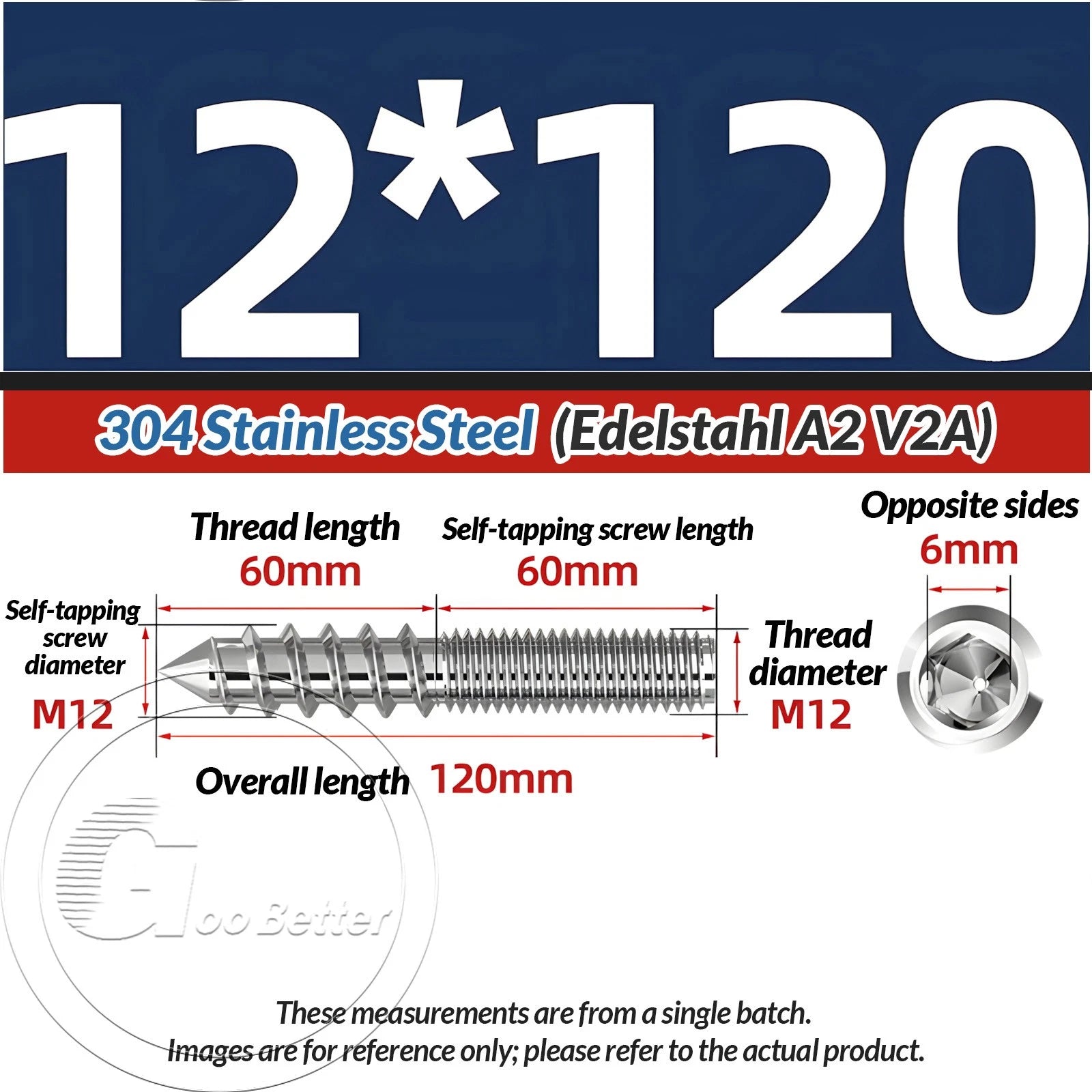 A2 Stainless Steel Hanger Bolts Dual Thread Dowel Screws M4–M12 for Furniture
