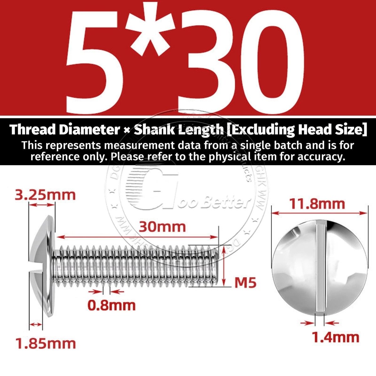 A2 Stainless Steel Mushroom Head Slotted Machine Screws — M2 to M8, Multiple Lengths - HomeDIYer