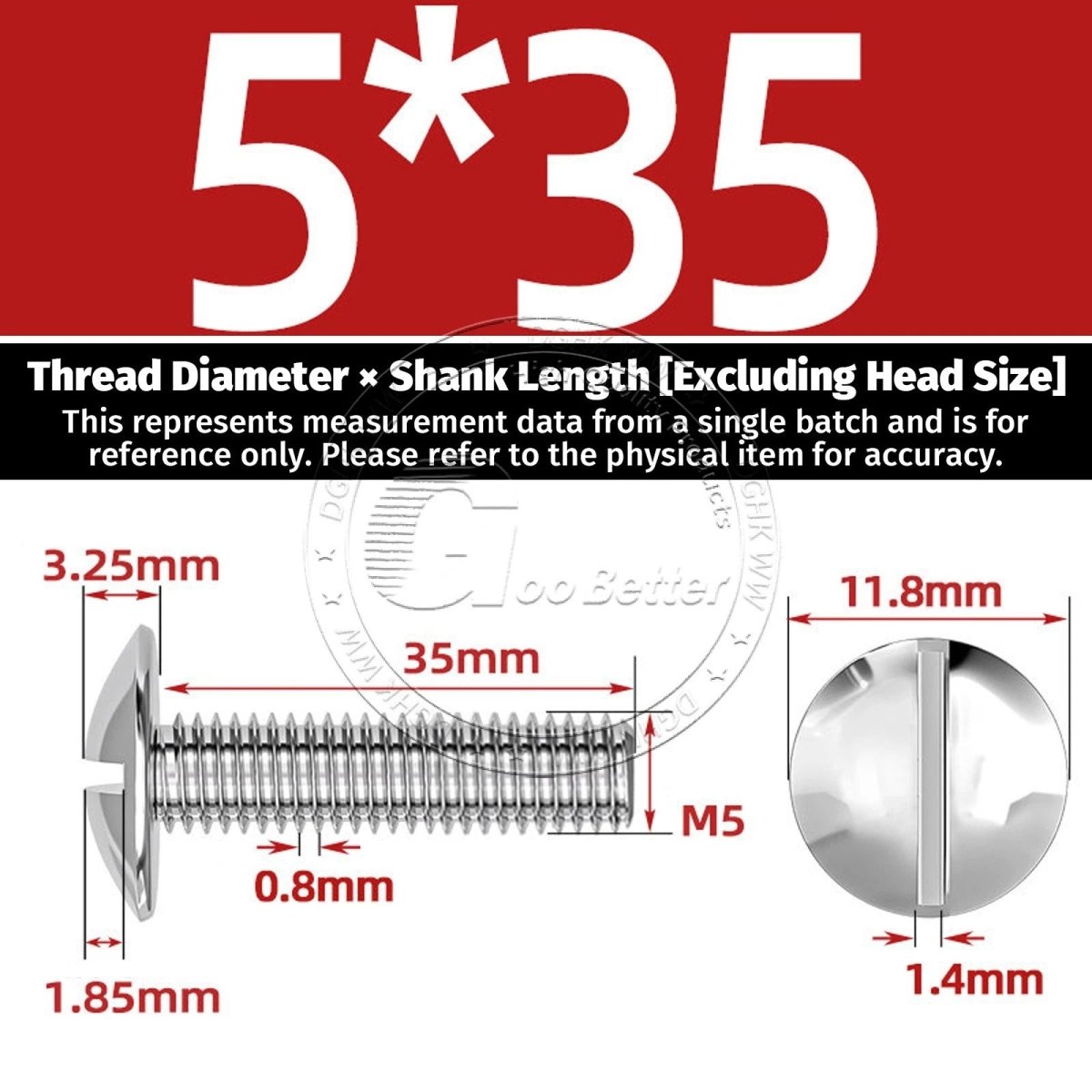 A2 Stainless Steel Mushroom Head Slotted Machine Screws — M2 to M8, Multiple Lengths - HomeDIYer