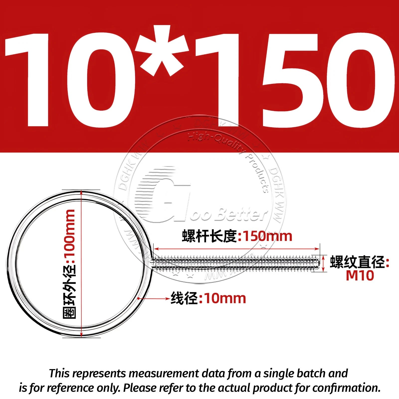 Lifting Eye Bolts M5 M6 M8 M10 — A2 Stainless Steel Metric Thread, 20mm–150mm