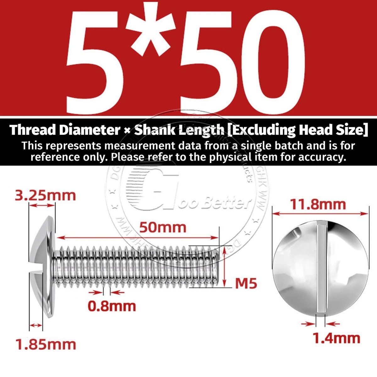 A2 Stainless Steel Mushroom Head Slotted Machine Screws — M2 to M8, Multiple Lengths - HomeDIYer