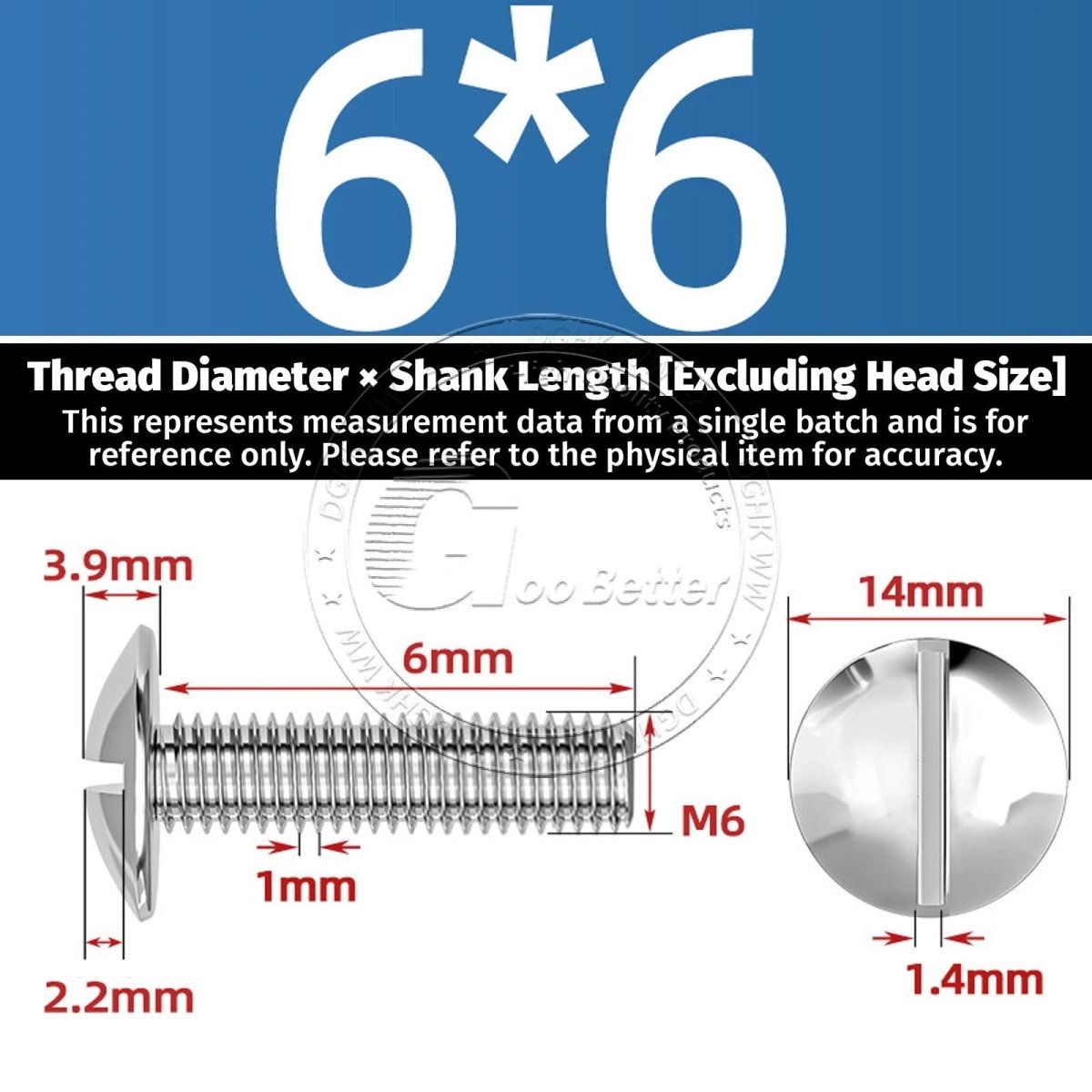A2 Stainless Steel Mushroom Head Slotted Machine Screws — M2 to M8, Multiple Lengths - HomeDIYer