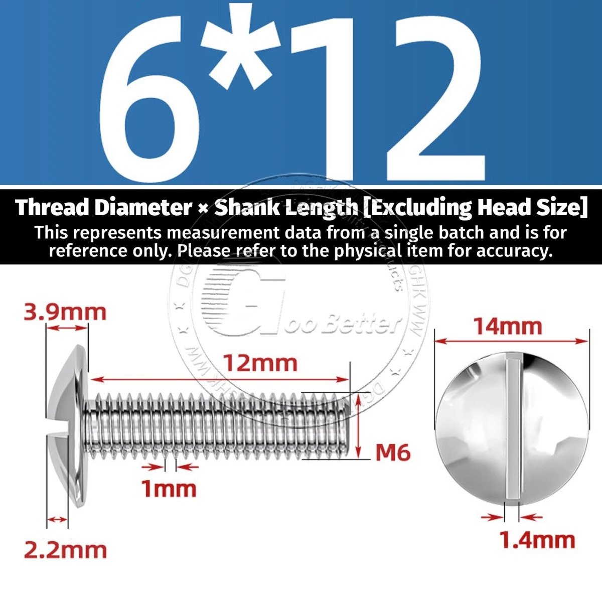 A2 Stainless Steel Mushroom Head Slotted Machine Screws — M2 to M8, Multiple Lengths - HomeDIYer
