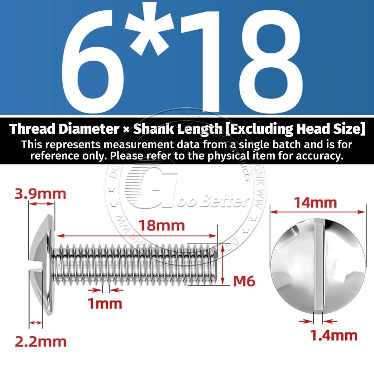 A2 Stainless Steel Mushroom Head Slotted Machine Screws — M2 to M8, Multiple Lengths - HomeDIYer