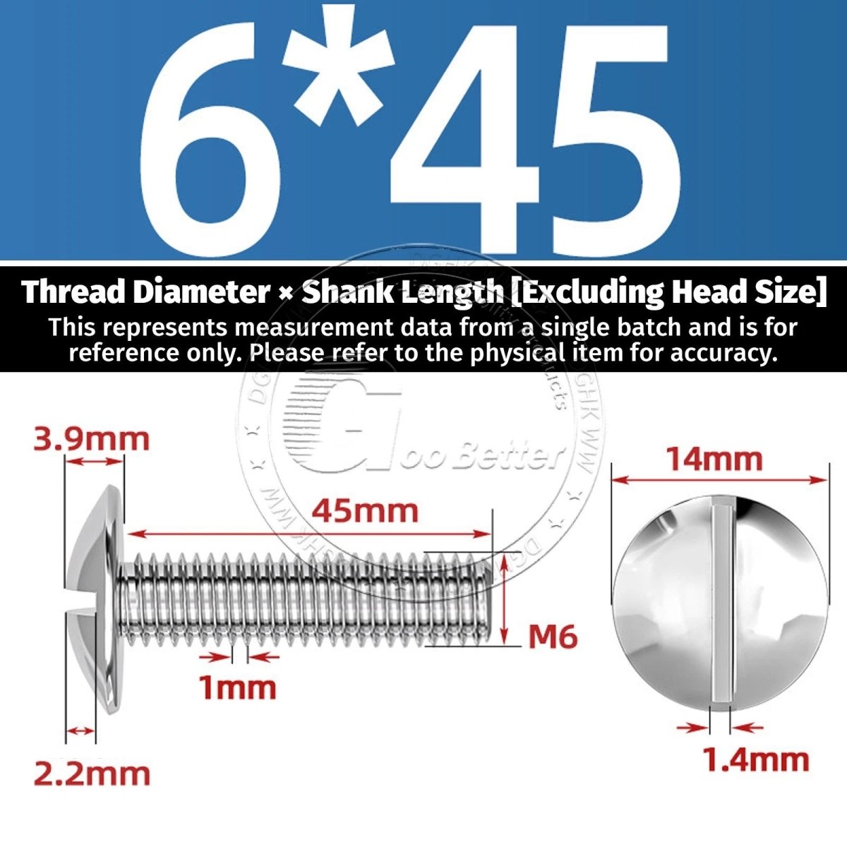 A2 Stainless Steel Mushroom Head Slotted Machine Screws — M2 to M8, Multiple Lengths - HomeDIYer