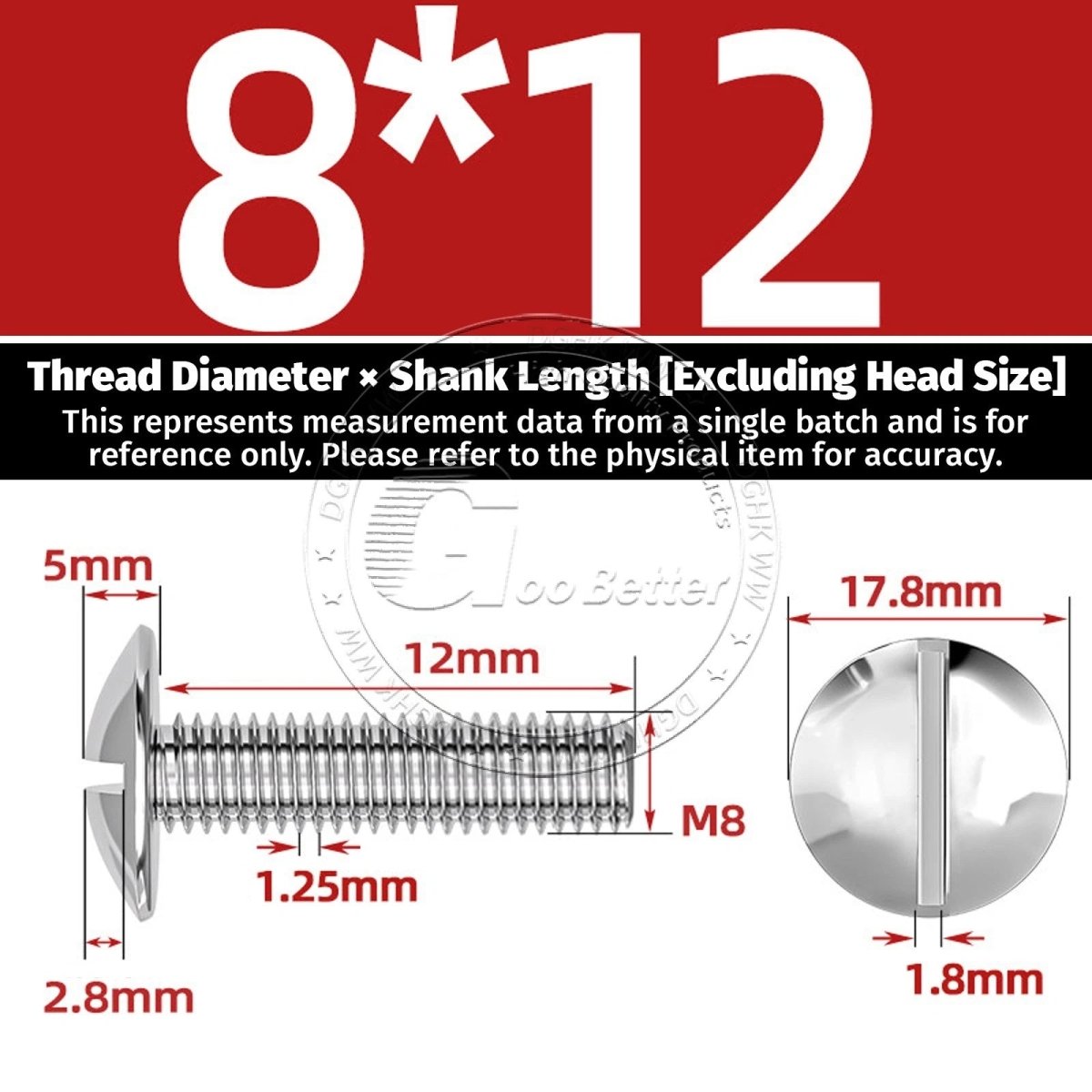 A2 Stainless Steel Mushroom Head Slotted Machine Screws — M2 to M8, Multiple Lengths - HomeDIYer