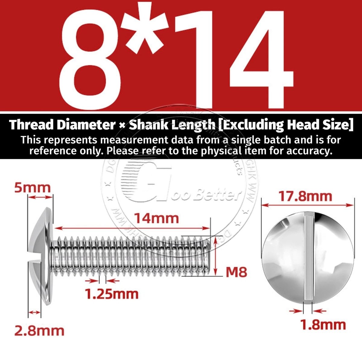 A2 Stainless Steel Mushroom Head Slotted Machine Screws — M2 to M8, Multiple Lengths - HomeDIYer