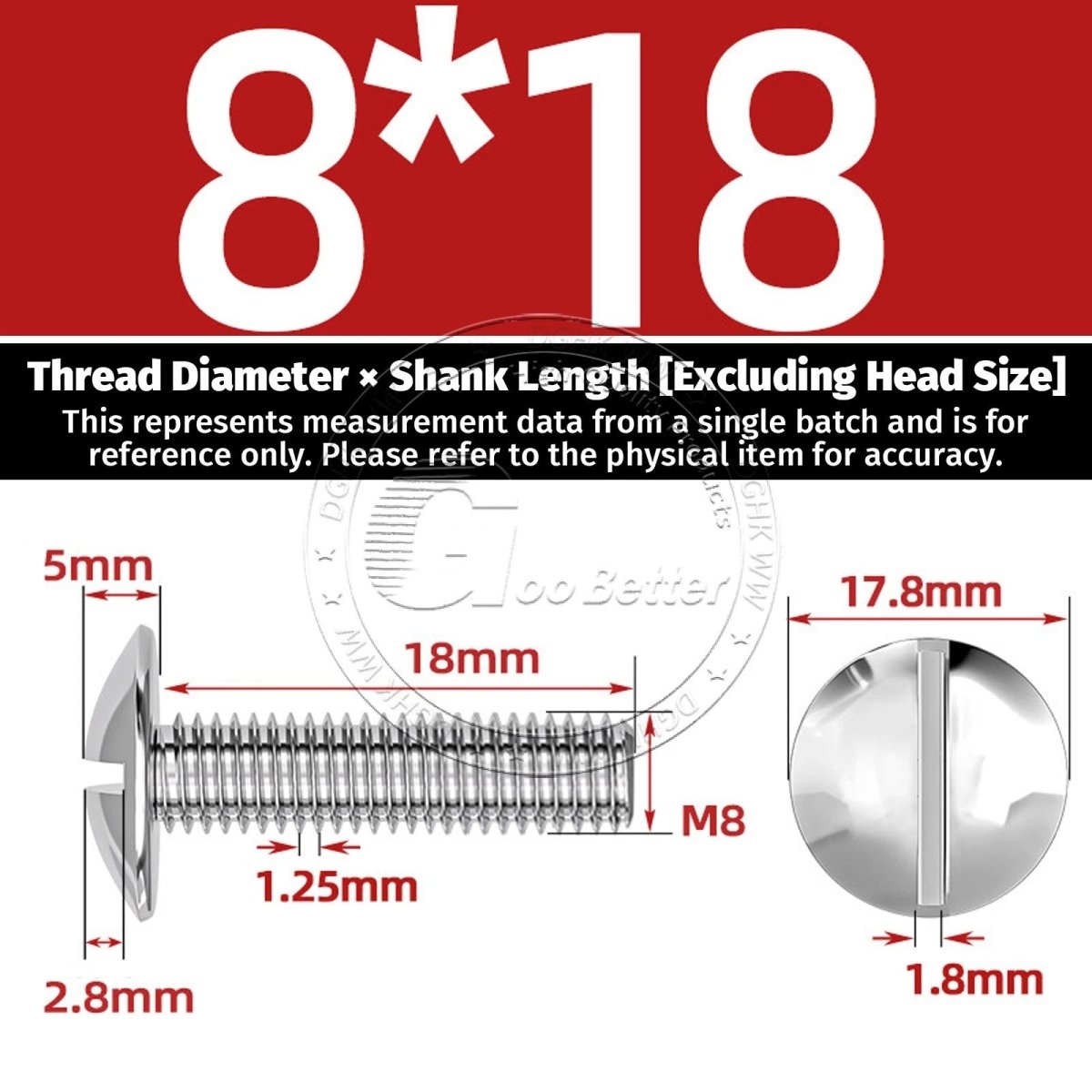 A2 Stainless Steel Mushroom Head Slotted Machine Screws — M2 to M8, Multiple Lengths - HomeDIYer