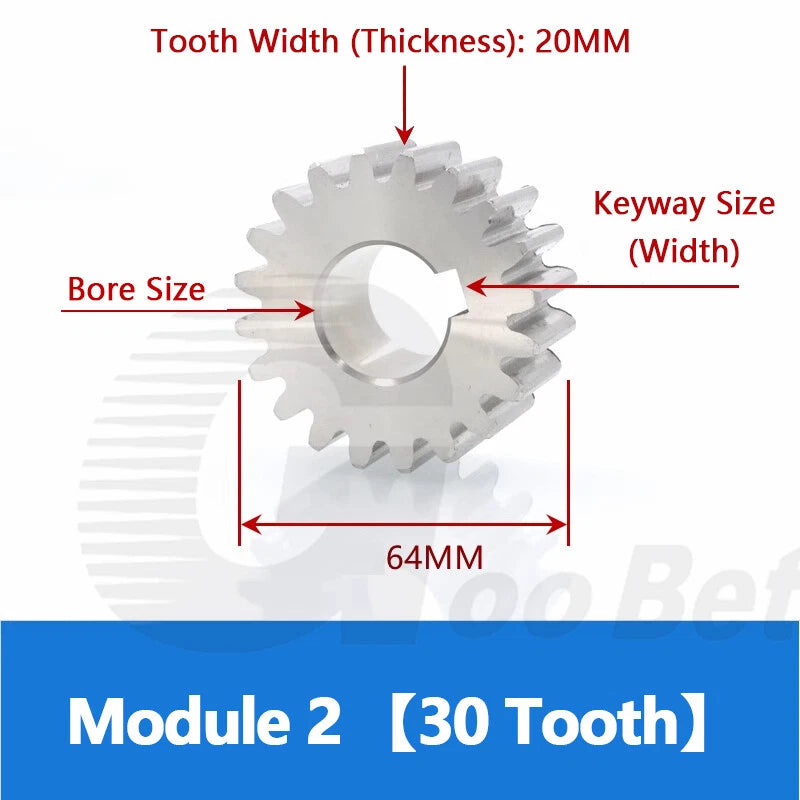 Spur Gear Stainless Steel Module 1 1.5 2 Motor Pinion 12 to 100 Tooth Flat Gear