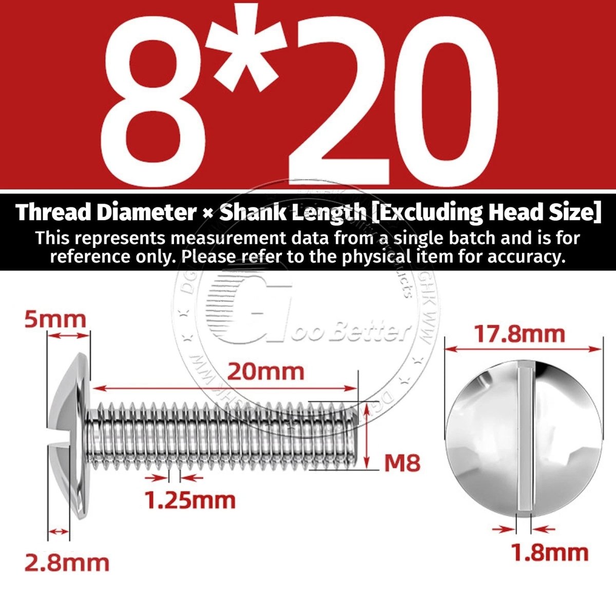 A2 Stainless Steel Mushroom Head Slotted Machine Screws — M2 to M8, Multiple Lengths - HomeDIYer