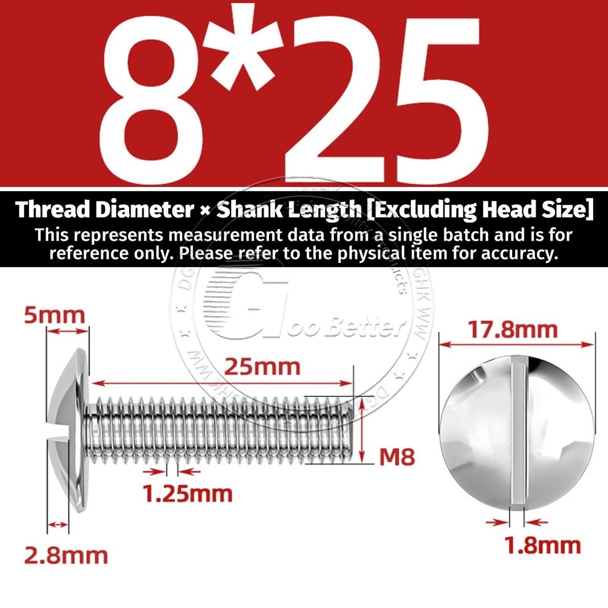A2 Stainless Steel Mushroom Head Slotted Machine Screws — M2 to M8, Multiple Lengths - HomeDIYer