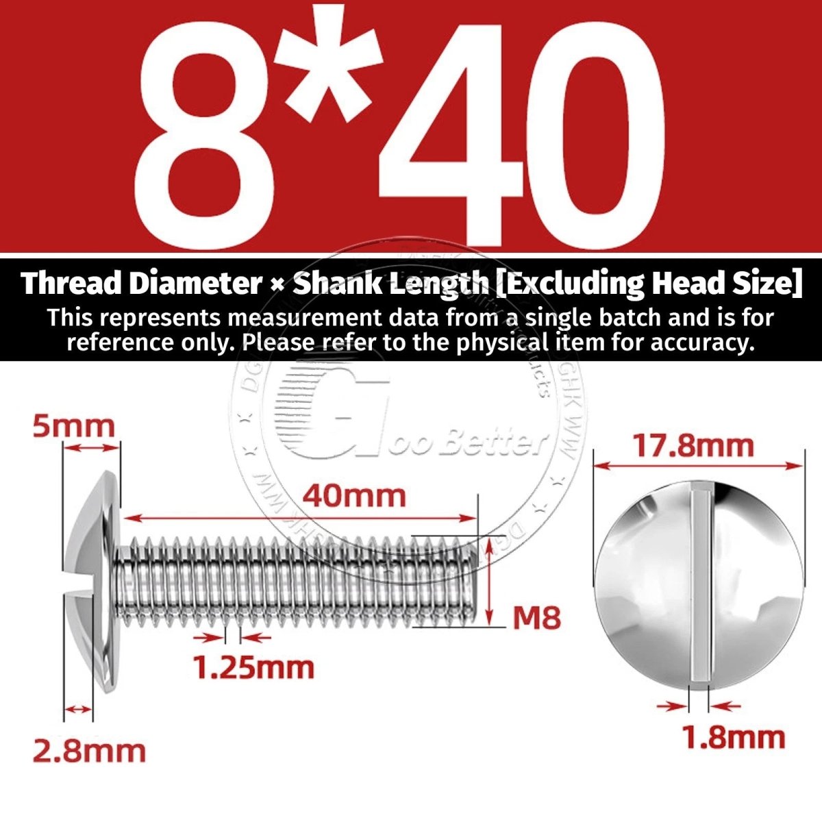 A2 Stainless Steel Mushroom Head Slotted Machine Screws — M2 to M8, Multiple Lengths - HomeDIYer
