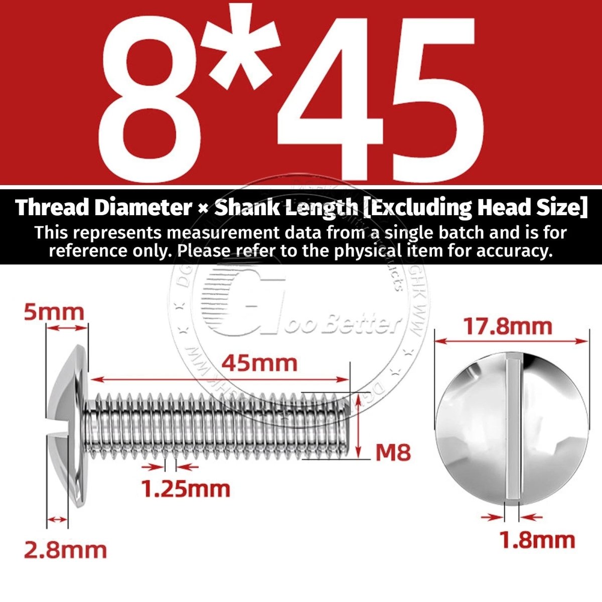 A2 Stainless Steel Mushroom Head Slotted Machine Screws — M2 to M8, Multiple Lengths - HomeDIYer