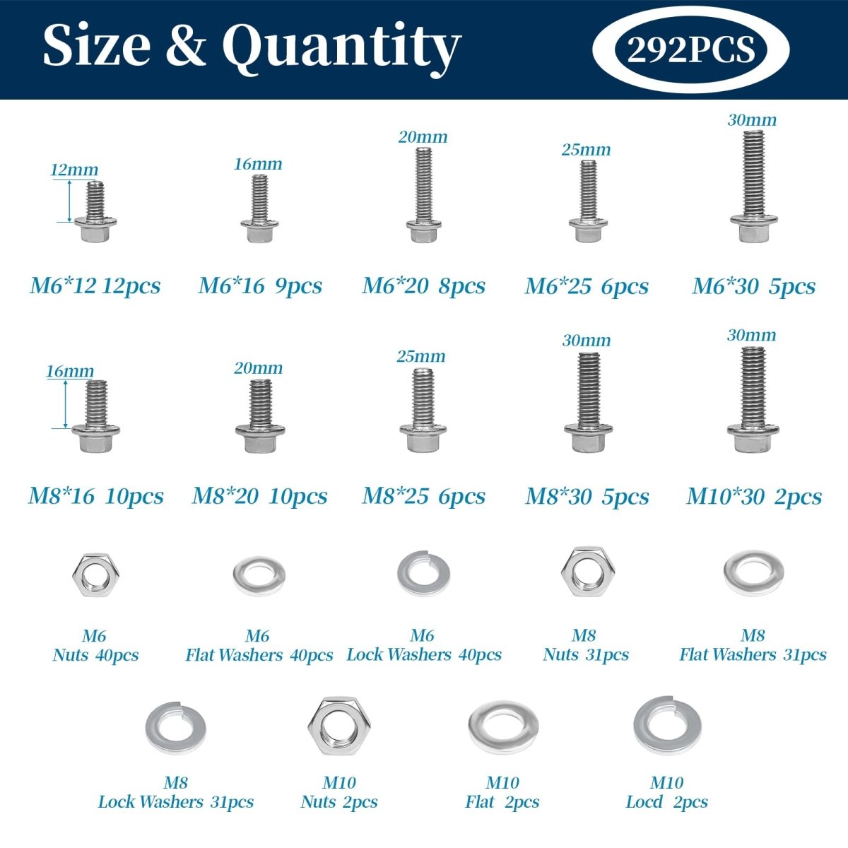 292 Pcs 304 Stainless Steel Bolts and Nuts Kit, A2 Hex Head Flange Nut and Bolt Set M6 M8 M10, with Flat and Lock Washers - HomeDIYer