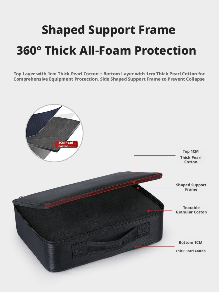 EDGAR Equipment Tool Bag Instrument Protective Case Shockproof Camera Lens Carrying Case - HomeDIYer