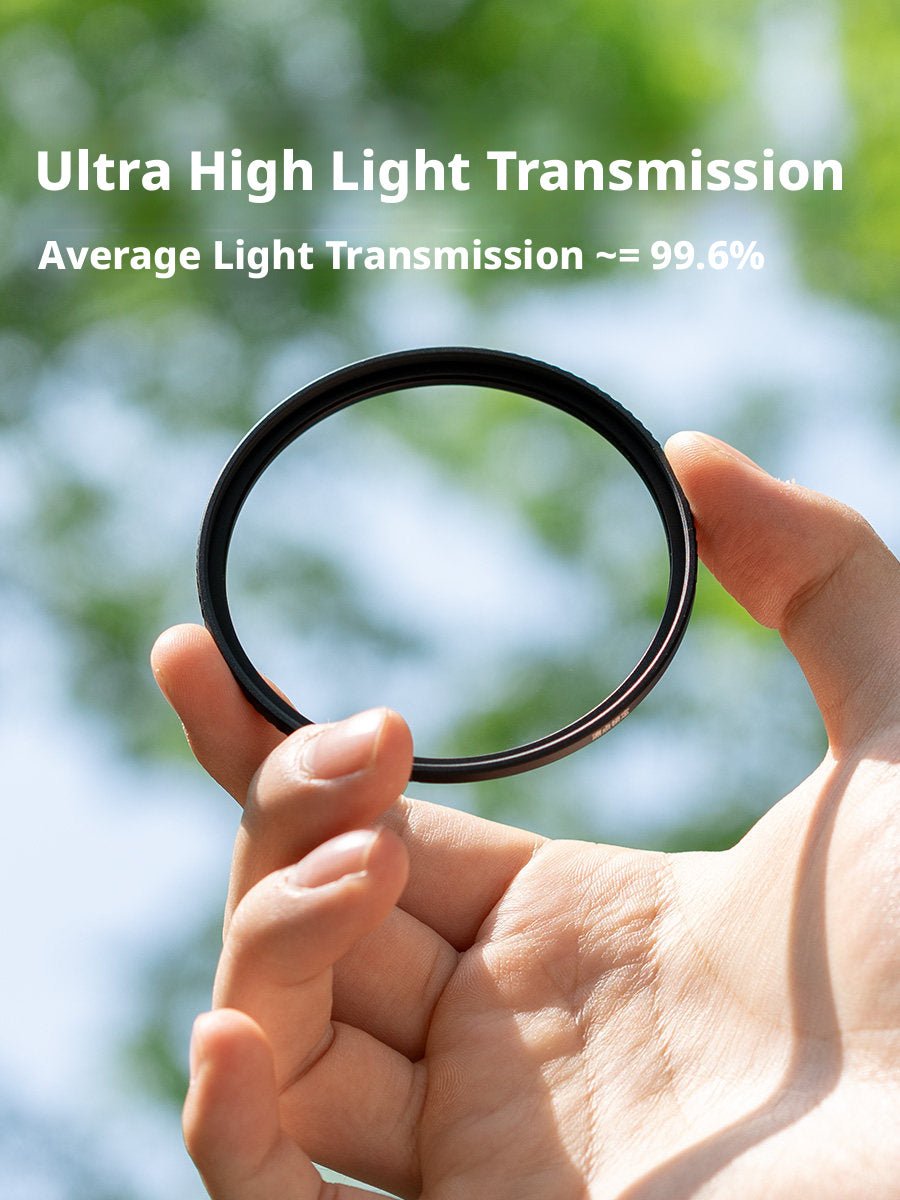 ULR 28DSMC UV Lens Protector Filter — 99.6% Transmittance, 28 - Layer Coating, Schott B270 Glass - HomeDIYer