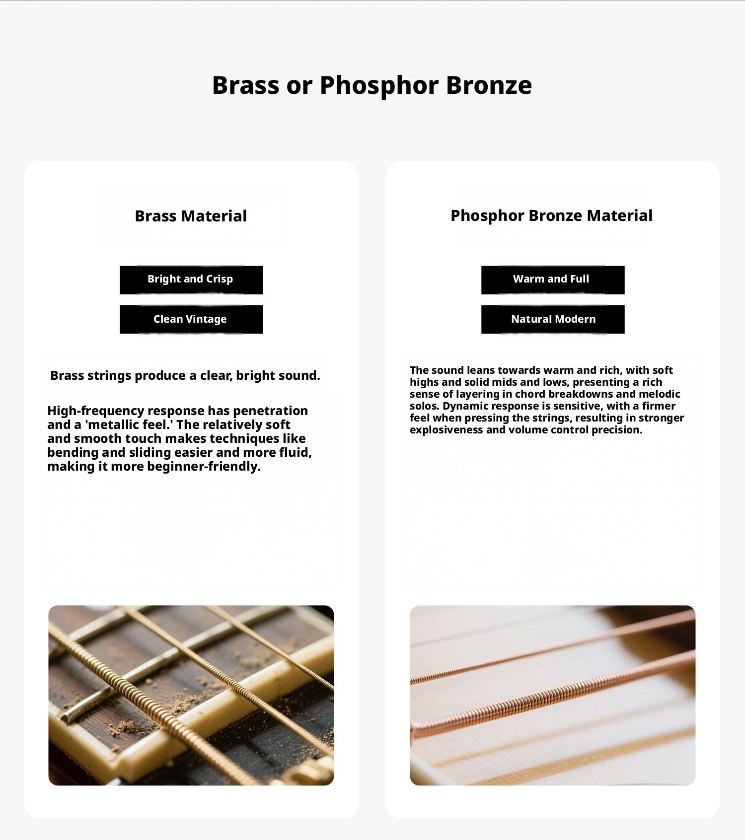 Yamaha GS Series Strings – Folk, Classical, Electric & Bass – Brass, Phosphor Bronze, Nickel, Nylon