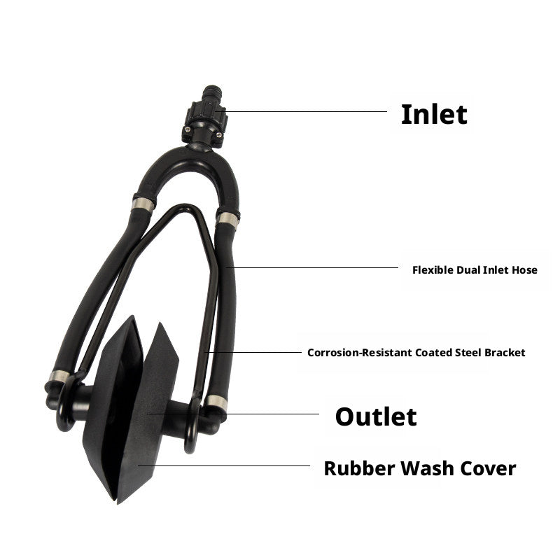 Outboard Motor Flusher – Dual & Single Flow Engine Flushing Clamp for Boat Maintenance, 4 Models