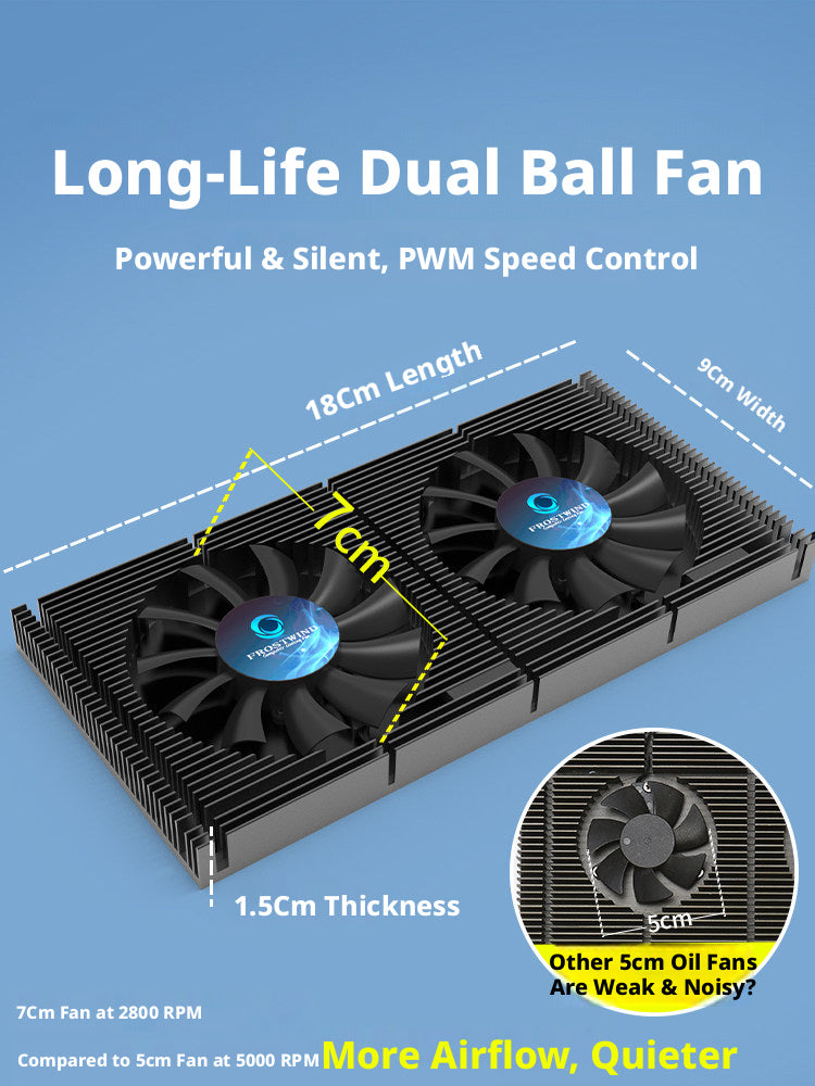 GPU Backplate Cooler with Dual Ball-Bearing Fans for RTX 3070 3080 3090