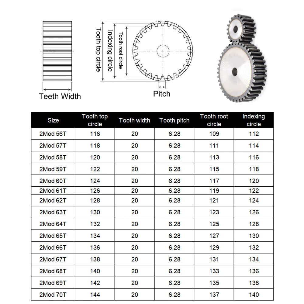 Straight Spur Gear 45# Steel 2 Mod 12-60 Teeth Cylinder Transmission Gear Motor