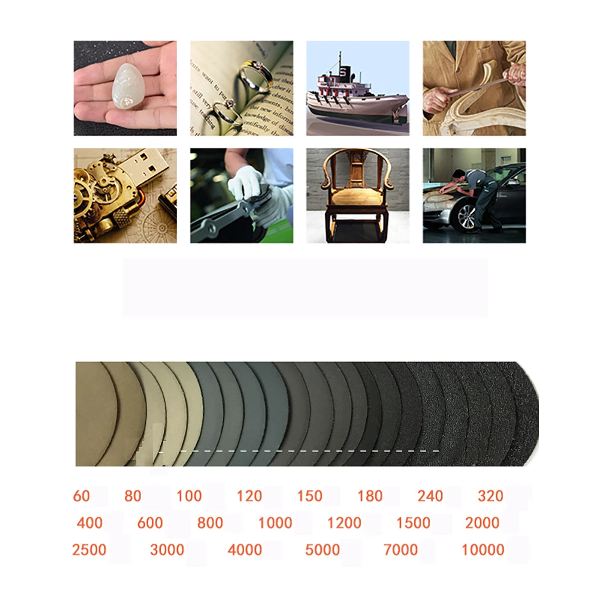 150mm 6" Wet or Dry Hook & Loop Sanding Discs P60-P10000 Grit Sandpaper DA Pads